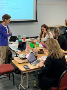 teacher teams reviewing data